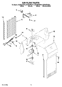 AIR FLOW PARTS Diagram and Parts List for GC3SHEXNT16  Whirlpool Refrigerator