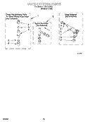 WATER SYSTEM Diagram and Parts List for LXR6232EQ0  Whirlpool Washer