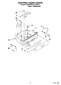 CONTROL PANEL PARTS Diagram and Parts List for GI15NFRTB0  Whirlpool Ice Maker