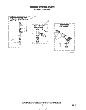 WATER SYSTEM Diagram and Parts List for LA7700XPW3  Whirlpool Washer