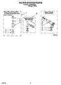 WATER SYSTEM PARTS Diagram and Parts List for CAWS923MQ1  Crosley Washer