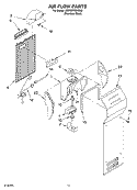 AIR FLOW PARTS Diagram and Parts List for 3XES0FHGKS02  Whirlpool Refrigerator