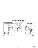 WATER SYSTEM Diagram and Parts List for LSC8245AQ0  Whirlpool Washer