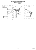 WATER SYSTEM PARTS Diagram and Parts List for CAWC529JQ1  Crosley Washer