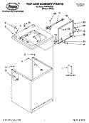 TOP AND CABINET PARTS Diagram and Parts List for RAS6233KQ1  Roper Washer