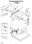 TOP AND CONSOLE PARTS Diagram and Parts List for IP82000  Inglis Dryer