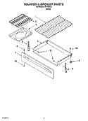 DRAWER & BROILER PARTS Diagram and Parts List for IRP33802  Inglis Range