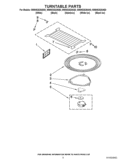 TURNTABLE PARTS Diagram and Parts List for WMH53520AS0  Whirlpool Microwave