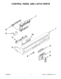 CONTROL PANEL AND LATCH PARTS Diagram and Parts List for WDF510PAYS8  Whirlpool Dishwasher