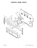 Part Location Diagram of W10545223 Whirlpool PANEL, CONTROL (STAINLESS)