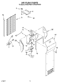 AIR FLOW Diagram and Parts List for KSRB25FKBL01  KitchenAid Refrigerator