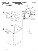 TOP AND CABINET PARTS Diagram and Parts List for SAWS800MQ0  Whirlpool Washer