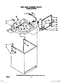 TOP AND CABINET, LIT/OPTIONAL Diagram and Parts List for LA5700XTM1  Whirlpool Washer