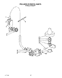 FILL AND OVERFILL Diagram and Parts List for KUDS22ST1  KitchenAid Dishwasher