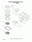 INTERNAL MICROWAVE PARTS Diagram and Parts List for KBHS179SSS05  KitchenAid Microwave