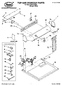 TOP AND CONSOLE PARTS Diagram and Parts List for RGX3514PQ0  Roper Dryer
