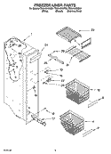 FREEZER LINER PARTS Diagram and Parts List for TS25AGXNS00  Estate Refrigerator