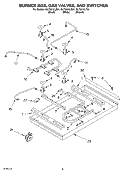 BURNER BOX, GAS VALVES, AND SWITCHES Diagram and Parts List for GLT3615LB01  Whirlpool Cooktop