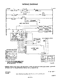 WIRING DIAGRAM Diagram and Parts List for F8958W1  Roper Range