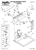 TOP AND CONSOLE PARTS Diagram and Parts List for IGX3000RQ1  Inglis Dryer