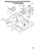 BURNER BOX, GAS VALVES, AND SWITCHES Diagram and Parts List for ICS300RQ00  Whirlpool Cooktop