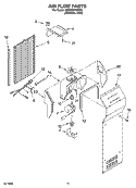 AIR FLOW PARTS Diagram and Parts List for KSRX25FNST03  KitchenAid Refrigerator