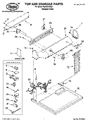 TOP AND CONSOLE PARTS Diagram and Parts List for RGX3514RQ0  Roper Dryer