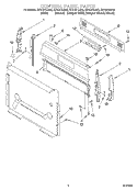Part Location Diagram of 3195774 Whirlpool PANL-CNTRL
