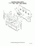 CONTROL PANEL PARTS Diagram and Parts List for WFE366LVQ0  Whirlpool Range