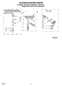 WATER SYSTEM PARTS, MISCELLANEOUS PARTS Diagram and Parts List for LSQ9549LW1  Whirlpool Washer