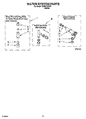 WATER SYSTEM PARTS, MISCELLANEOUS PARTS, OPTIONAL PARTS (NOT INCLUDED) Diagram and Parts List for RAB2121PW1  Roper Washer