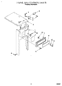PANEL AND CONTROL Diagram and Parts List for TU4700XXP2  Whirlpool Trash Compactor