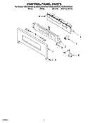 CONTROL PANEL PARTS Diagram and Parts List for KEMC308KSS03  KitchenAid Microwave Oven Combo