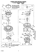 PUMP AND MOTOR PARTS Diagram and Parts List for TUD6710SQ0  Estate Dishwasher