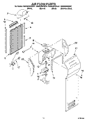 AIR FLOW Diagram and Parts List for KSRA22KKWH01  KitchenAid Refrigerator