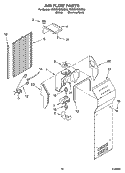 AIR FLOW PARTS, PARTS NOT ILLUSTRATED Diagram and Parts List for 7GS2SHEXMS00  Whirlpool Refrigerator