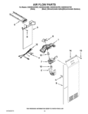 AIR FLOW PARTS Diagram and Parts List for GSS26C4XXF02  Whirlpool Refrigerator