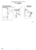 WATER SYSTEM Diagram and Parts List for 6LBR6245EQ0  Whirlpool Washer