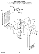 AIR FLOW PARTS Diagram and Parts List for GC5THEXNT02  Whirlpool Refrigerator