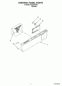 CONTROL PANEL PARTS Diagram and Parts List for KUDL03FVSS0  KitchenAid Dishwasher