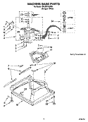MACHINE BASE PARTS Diagram and Parts List for 7MLSR7103PQ1  Whirlpool Washer