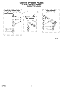 WATER SYSTEM Diagram and Parts List for LSR8444LT0  Whirlpool Washer