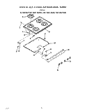 MAIN TOP Diagram and Parts List for F8558W0  Roper Range
