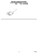 Part Location Diagram of 8171575 Whirlpool PANEL
