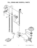 FILL, DRAIN AND OVERFILL PARTS Diagram and Parts List for KUDS30FXPA9  KitchenAid Dishwasher