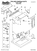 TOP AND CONSOLE PARTS Diagram and Parts List for IJ72003  Inglis Dryer