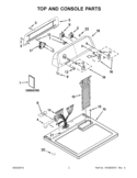 TOP AND CONSOLE PARTS Diagram and Parts List for YIED4700YQ1  Inglis Dryer