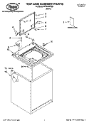 TOP AND CABINET PARTS Diagram and Parts List for RTW4400TQ0  Roper Washer