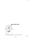 WATER PUMP Diagram and Parts List for CFA2500W5  Whirlpool Washer
