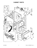 CABINET PARTS Diagram and Parts List for 7MWGD1500AQ0  Whirlpool Dryer